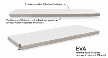 Surmatelas EVA mousse à mémoire de forme 9 cm
