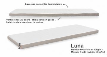 Surmatelas LUNA mousse froide hybride 9 cm