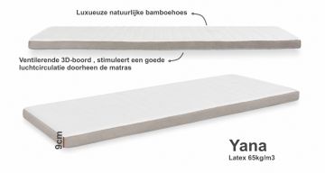 Surmatelas YANA latex 9 cm