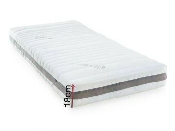 Matras Dina