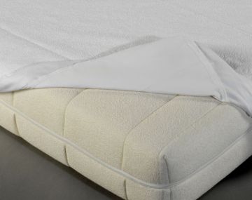 Beddengoed Matrasbeschermer WATERPROOF-90x200cm 198x90 cm – stijlvol en praktisch