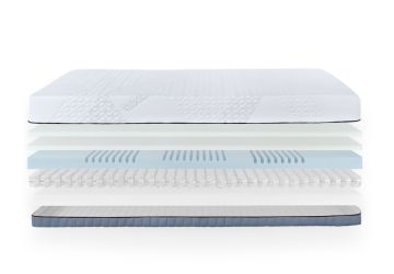 Cocoon Comfort Superior micropocket matras 25 cm