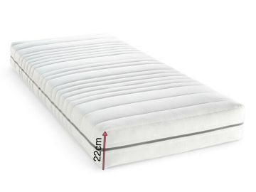 Matras Cathy
