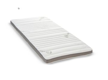 Matras Toppermatras polyether-ma47-90X200CM 200x90 cm – stijlvol en praktisch